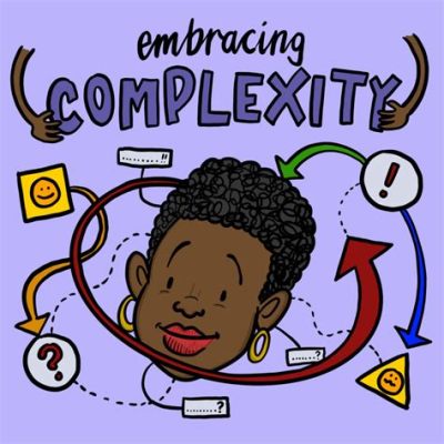  Liberating Education: Embracing Complexity and Transformation